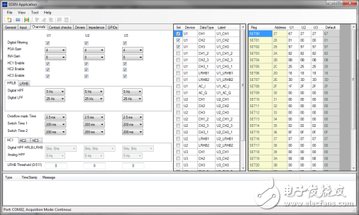 高可靠性心臟監(jiān)護儀設(shè)計詳解