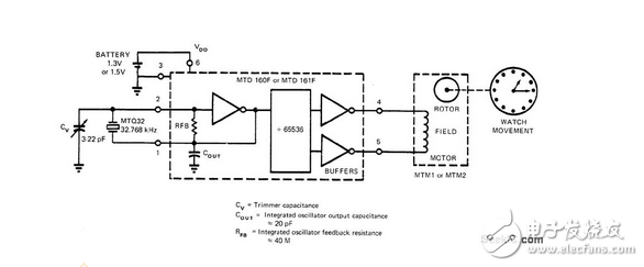 一種基于CMOS的智能手表電路設(shè)計(jì)