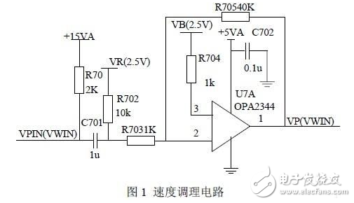 基于DSP嵌入式技術(shù)的智能剎車控制系統(tǒng)電路設(shè)計(jì)