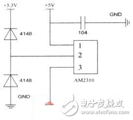 智能汽車(chē)監(jiān)控系統(tǒng)電路設(shè)計(jì)