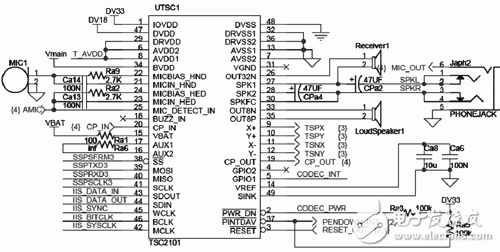 Windows CE下基于TSC2101的音頻控制系統(tǒng)電路設(shè)計