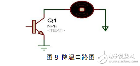 PM2.5監(jiān)測(cè)設(shè)備系統(tǒng)電路模塊設(shè)計(jì)