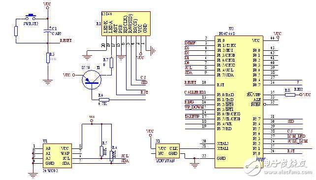 基于μC/OS-II嵌入式的固話來電防火墻電路模塊設(shè)計