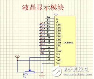 電路天天讀（28）：無線LED照明供電系統(tǒng)電路模塊設(shè)計(jì)