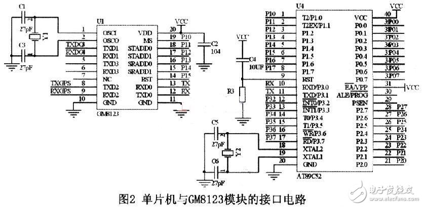 基于GPS/GSM技術的防丟失個人定位系統(tǒng)電路設計