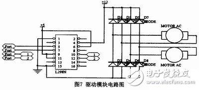 畜牧養(yǎng)殖智能消毒機器人控制系統(tǒng)電路模塊設(shè)計