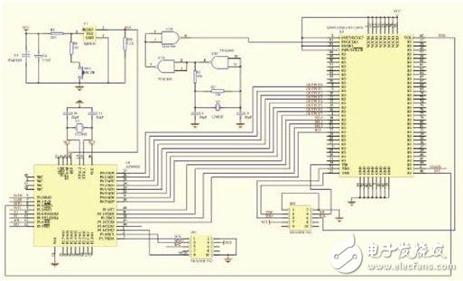基于QCM傳感器的凝血分析儀電路模塊設(shè)計