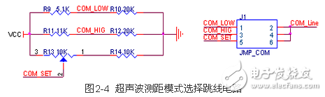 電路圖天天讀（30）：智能語音識(shí)別避障機(jī)器人電路設(shè)計(jì)