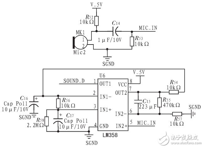 實(shí)時(shí)語(yǔ)音識(shí)別系統(tǒng)在家庭監(jiān)護(hù)機(jī)器人電路設(shè)計(jì)