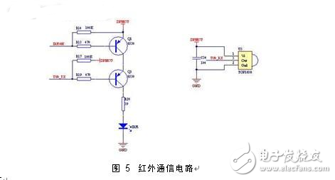 基于GP21+EFM32的超低功耗超聲波熱量表電路模塊設(shè)計(jì)