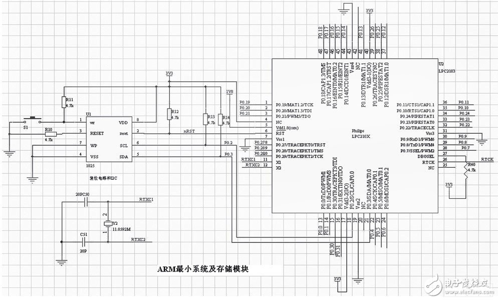 基于ARM7的智能拆焊、回流焊臺(tái)控制系統(tǒng)電路模塊設(shè)計(jì)