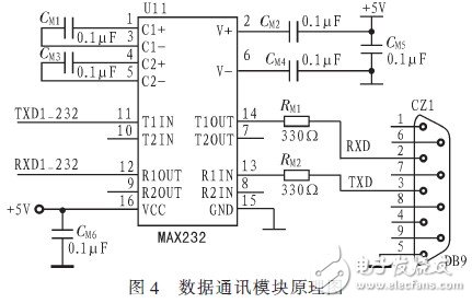 智能車輛寬高檢測系統(tǒng)電路模塊設(shè)計