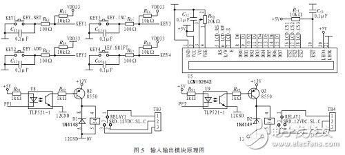 智能車輛寬高檢測系統(tǒng)電路模塊設(shè)計