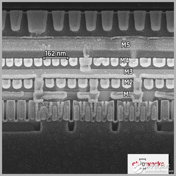 顯微鏡下的Intel 14nm：令人驚嘆的技術(shù)實力！