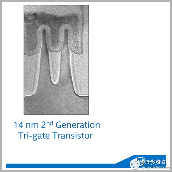 顯微鏡下的Intel 14nm：令人驚嘆的技術(shù)實力！