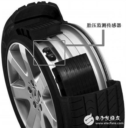 YAPS10集成了壓力傳感器、溫度傳感器、微控制器和射頻芯片，具有低耗電，體積小，高可靠性等特點(diǎn)