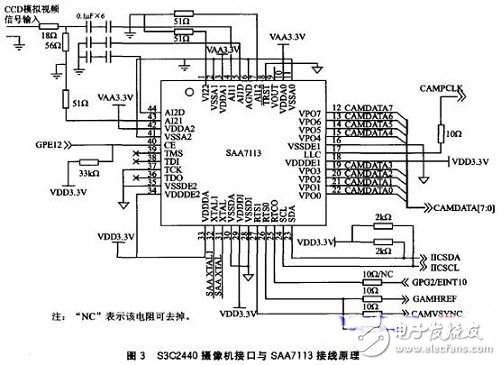 基于ARM9的遠(yuǎn)程無線智能視頻監(jiān)控電路 — 電路圖天天讀(34)