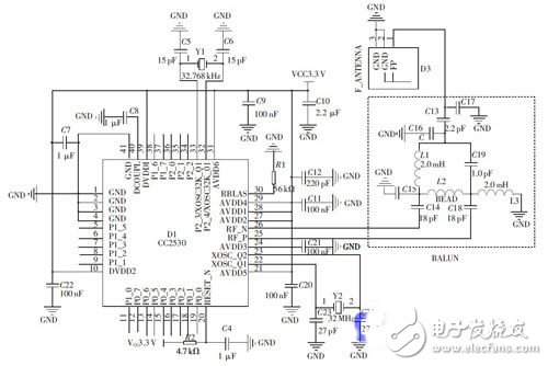 基于CC2530的無線路燈節(jié)能智能監(jiān)控系電路設(shè)計(jì)
