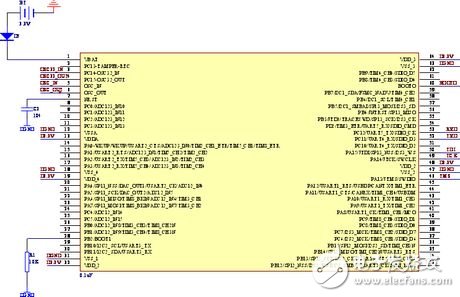 基于GSM的超遠程水泵控制系統(tǒng)電路設(shè)計