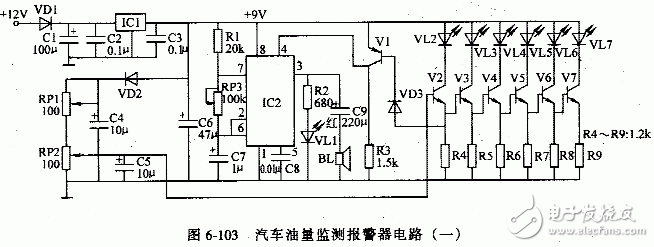 汽車油量監(jiān)測報(bào)警器電路設(shè)計(jì)