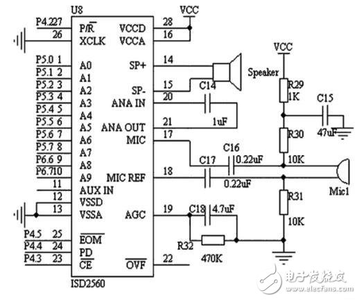 剖析可穿戴精密設(shè)計電路圖集錦