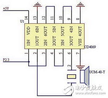 高級駕駛中雷達(dá)無線傳輸系統(tǒng)電路設(shè)計(jì)