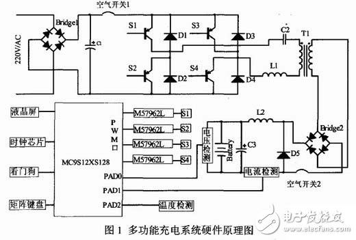 基于單片機(jī)的電動(dòng)汽車多功能充電系統(tǒng)電路設(shè)計(jì)