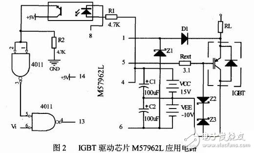 基于單片機(jī)的電動(dòng)汽車多功能充電系統(tǒng)電路設(shè)計(jì)