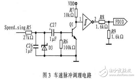 一種嵌入式汽車數(shù)字儀表電路設(shè)計