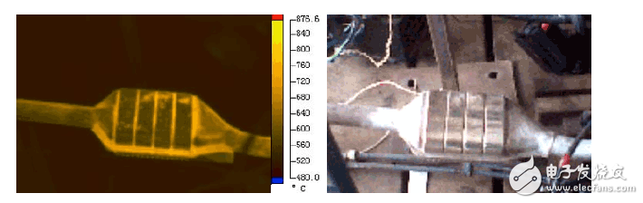 八個(gè)真實(shí)經(jīng)典案例 透析汽車(chē)研發(fā)紅外應(yīng)用