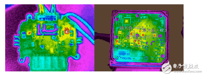 八個(gè)真實(shí)經(jīng)典案例 透析汽車研發(fā)紅外應(yīng)用