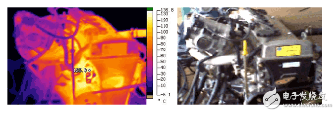 八個(gè)真實(shí)經(jīng)典案例 透析汽車(chē)研發(fā)紅外應(yīng)用