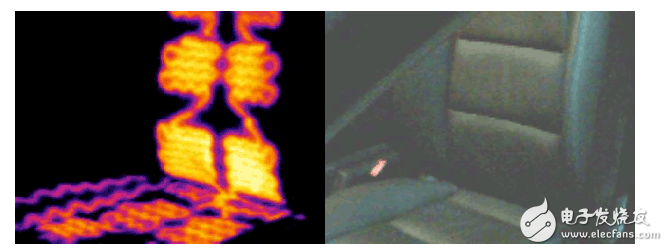 八個(gè)真實(shí)經(jīng)典案例 透析汽車(chē)研發(fā)紅外應(yīng)用