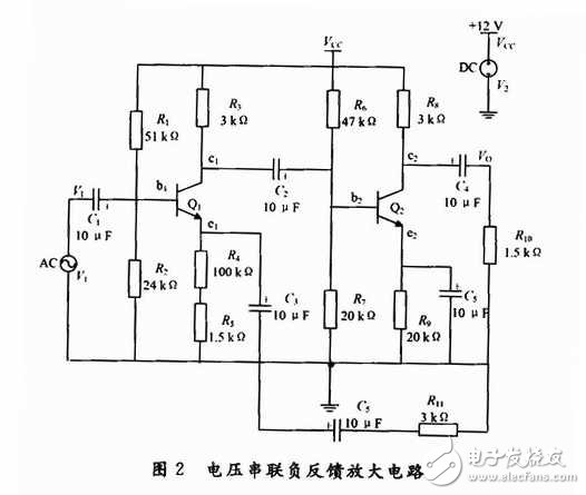 負(fù)反饋放大經(jīng)典電路分析