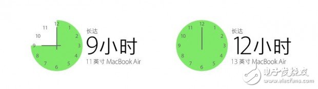 PC走向“暮年” 都是廠商自作孽惹的禍？