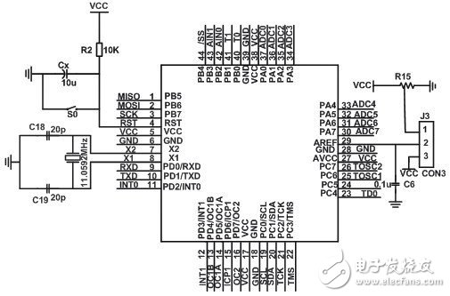 一種新穎的簡(jiǎn)易多通道虛擬示波器系統(tǒng)電路設(shè)計(jì)