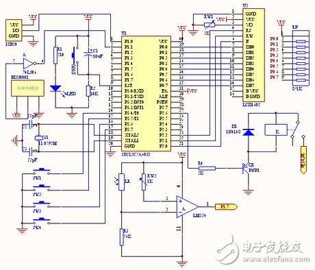 基于STC12C5A60S2單片機(jī)的智能化多功能電風(fēng)扇電路設(shè)計