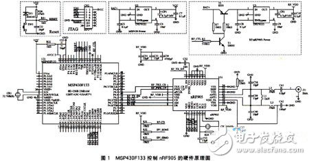 MSP430電路圖集錦：創(chuàng)新設(shè)計(jì)思維