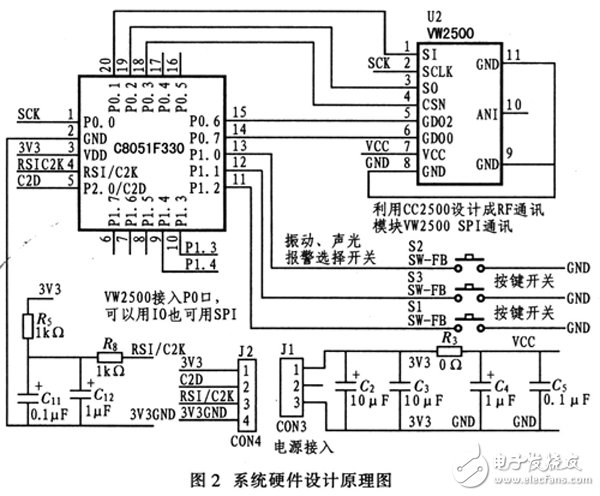 采用C8051F330移動(dòng)電話防盜報(bào)警系統(tǒng)電路設(shè)計(jì)