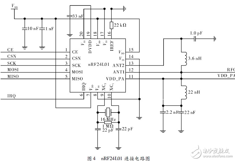近距離無線視頻傳輸系統(tǒng)電路設(shè)計(jì)