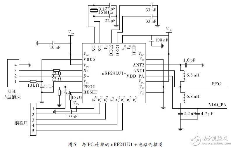 近距離無線視頻傳輸系統(tǒng)電路設(shè)計(jì)