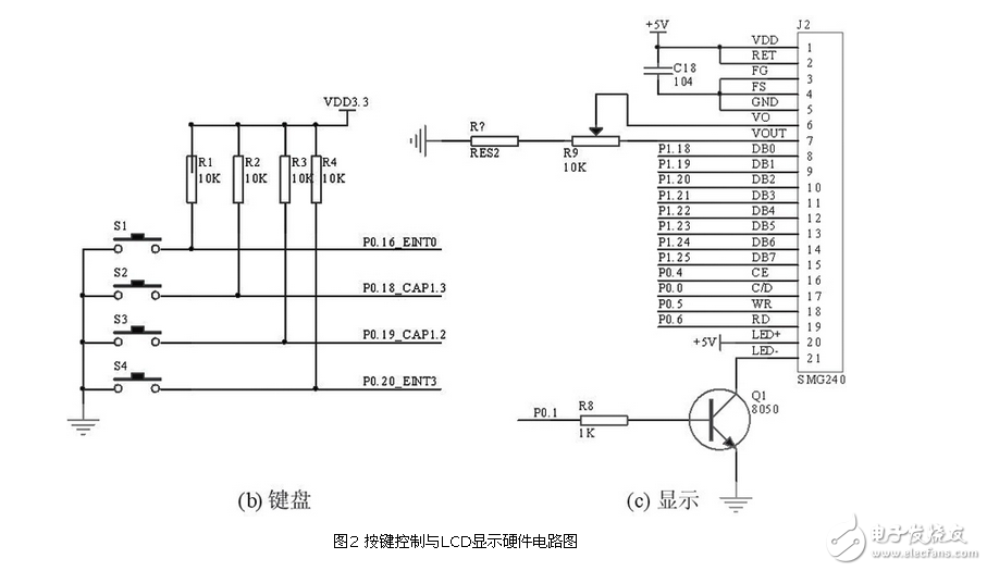 智能安防控制系統(tǒng)電路圖--解密安防設(shè)計(jì)（1）