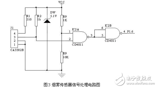 智能安防控制系統(tǒng)電路圖--解密安防設(shè)計(jì)（1）