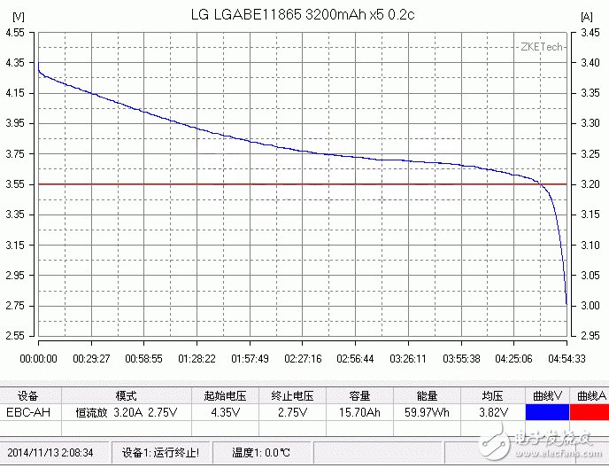 良心不？小米16000mAh移動電源做工解析+充放電測試