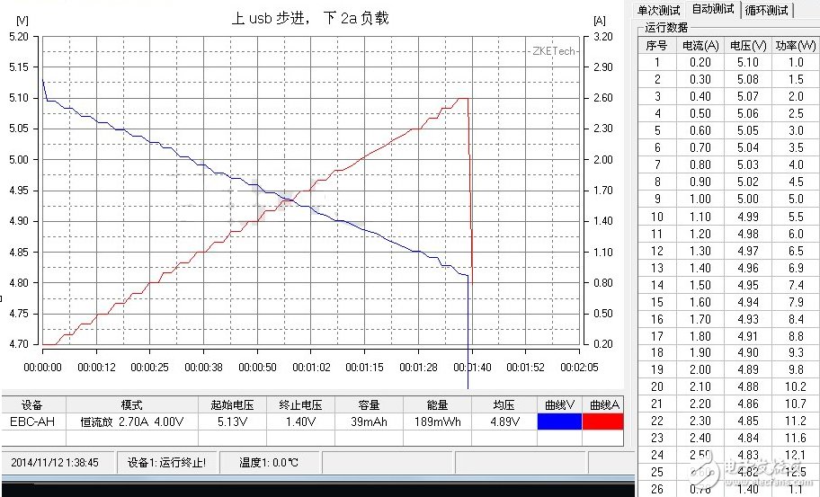 良心不？小米16000mAh移動電源做工解析+充放電測試
