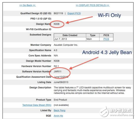 開發(fā)揭秘：一部智能手機出爐的整體設(shè)計