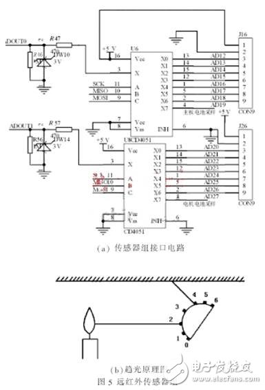 智能滅火機(jī)器人硬件電路的設(shè)計(jì)