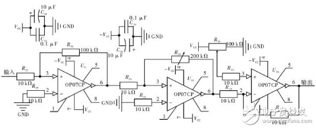 一種基于STM32的心電采集儀設(shè)計(jì)
