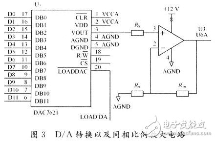 基于DSP仿人機器人關節(jié)控制器電路設計