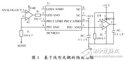 基于DSP仿人機器人關節(jié)控制器電路設計